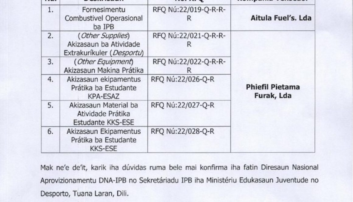 anunsiu rejultadu RFQ_0001_page-0001