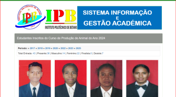 Sistema SIGA - Profile Estudante
