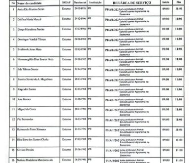 𝐀𝐕𝐈𝐙𝐔 – 𝐎𝐑𝐀𝐑𝐈𝐔 𝐏𝐑𝐎𝐕𝐀 𝐄𝐒𝐊𝐑𝐈𝐓𝐀 𝐁𝐀 𝐊𝐀𝐍𝐃𝐈𝐃𝐀𝐓𝐔 𝐃𝐎𝐒𝐄𝐍𝐓𝐄 𝐀𝐃𝐌𝐈𝐓𝐈𝐃𝐔 𝐅𝐀𝐙𝐄 𝐃𝐀𝐓𝐎𝐋𝐔𝐊 –𝐈𝐈𝐈