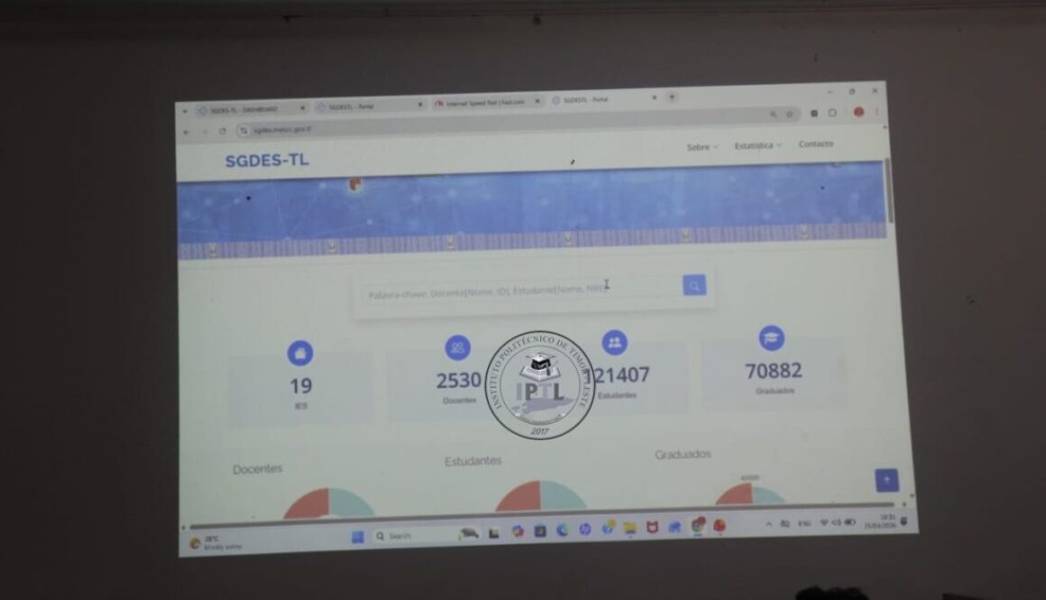 𝐈𝐏𝐓𝐋 𝐏𝐀𝐑𝐓𝐈𝐒𝐈𝐏𝐀 𝐈𝐇𝐀 𝐃𝐄𝐙𝐈𝐌𝐈𝐍𝐀𝐒𝐀𝐔𝐍 𝐒𝐈𝐒𝐓𝐄𝐌𝐀 𝐒𝐆𝐃𝐄𝐒-𝐓𝐋 𝐇𝐔𝐒𝐈 𝐃𝐍𝐂𝐓-𝐌𝐄𝐒𝐂𝐂